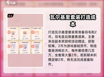 仙境传说爱如初见装备🔥强化全攻略✨截图4