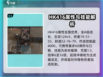 《少女前线2追放》HK416竟有隐藏身份？💥截图4