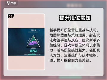 无畏契约🔥段位揭秘：一二三段只是开始！🚀截图3