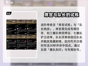 🔥境界刀鸣：护廷十三队加入条件大揭秘！截图4