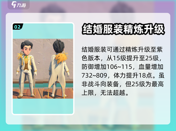 沙石镇时光：快速获取结婚礼服攻略✨截图3