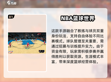 🔥2025最火篮球3D游戏榜单来了！🎮🏆截图2
