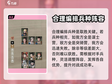 名将之弈校场练兵精通秘籍💥🔥截图3