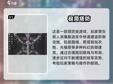 🔥2025最🔥塔防手游推荐！🎮防守控必玩！截图2