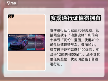 创世战车💥赛季通行证活动超全介绍来啦！截图4