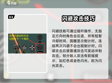 绝区零💥技能连招技巧，自动释放不是梦！截图4