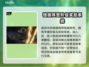 《最后纪元》交易系统🔥玩法全揭秘！💡截图3