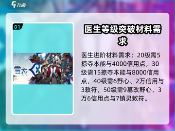 崩坏星穹铁道✨真理医生突破材料大曝光！快来获取🔥截图2