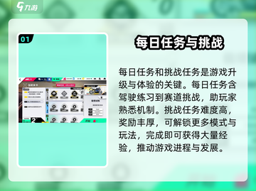 黎明飞驰😎快速成长秘籍，玩家必看！截图2