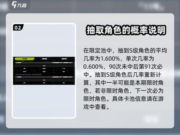 绝区零UP池必出规律🔥抽卡攻略玩法超详细！🎮截图3