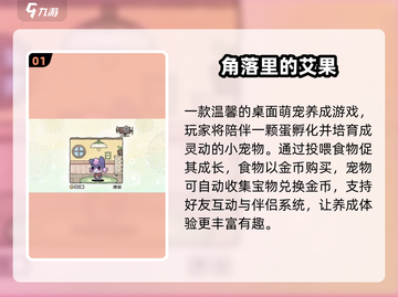 🔥2025最火电子宠物TOP榜🎮截图2