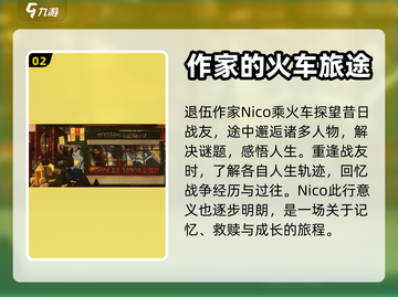 原神落日山丘📷超美拍照点全攻略🎉截图3