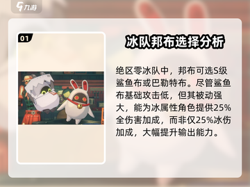 绝区零🔥冰队邦布超强特点大揭秘！冰雪之力✨截图2