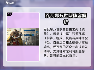 世界启元🔥最强攻城阵容搭配，输出爆表！💥截图2