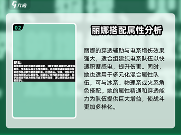 绝区零丽娜配队🔥超强攻略带你飞！🎮截图3