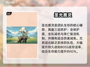 【巨神军师】圣兽搭配🔥必看攻略截图4