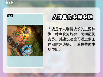 风暴之门🔥种族大揭秘！游戏粉丝必看💥截图3