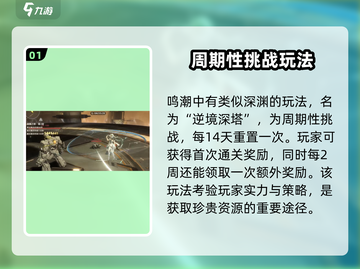 鸣潮🔥深渊玩法大曝光！游戏名绝了💥截图2