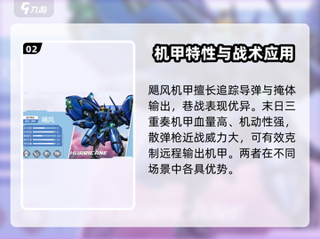 机动都市阿尔法🔥最强机甲大起底！你玩对了吗？截图3