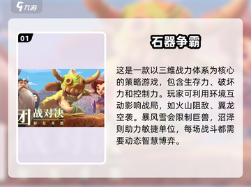 🔥2025最热新游戏排行榜🌟你玩过几个？截图2
