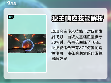 苍翼混沌效应传承🔥超详细玩法介绍来啦！截图2