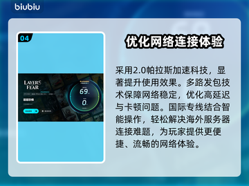 层层恐惧史低价格🔥游戏党快冲！🎮截图5
