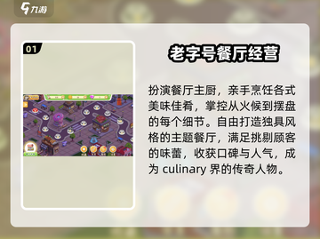 🔥2025必玩餐厅游戏TOP榜🍽截图2