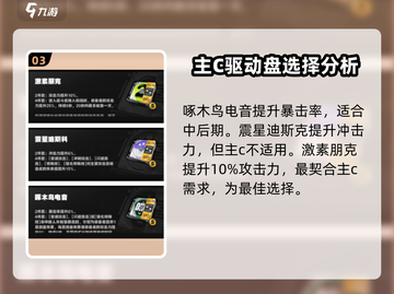 绝区零驱动盘这样选🔥绝区零玩家必看！🎉截图4