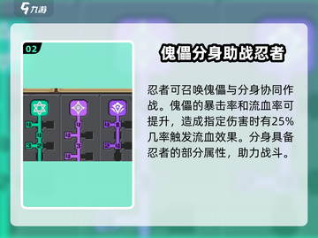元气骑士前传：忍者解锁秘籍🔥游戏技巧大公开！截图3