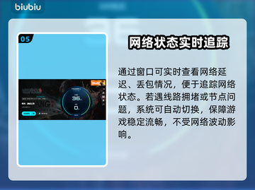 🎮明末渊虚之羽掉帧？速下加速器！截图6