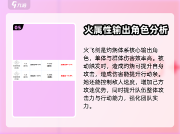 第七史诗🔥火飞剑人物玩法全攻略💎截图6