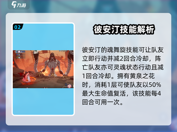 伊瑟彼安汀角色强度大揭秘🔥游戏党必看！截图3