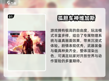 🔥2024最像GTA的手游推荐！🎮截图2