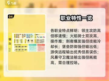 元气骑士三大职业 combos🔥💥截图5