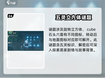 仙剑世界易家故园解谜🔥超简单攻略来了！截图5