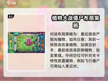 植物大战僵尸3时空之旅通关秘籍💥🎉截图4