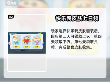 🎮蛋仔派对快乐鸭皮肤免费获取攻略！截图3