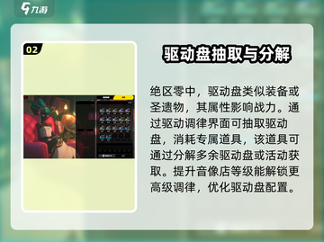绝区零🔥音像店解锁秘籍✨玩家必看！截图3