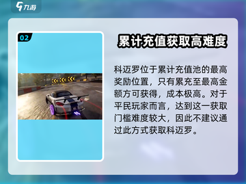 极品飞车集结🔥科迈罗获取方法超简单！🚗截图3