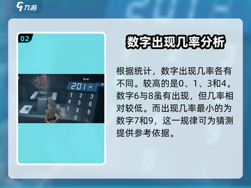 零号任务🔥机密密码全解锁！猜密码技巧大公开🎉截图3