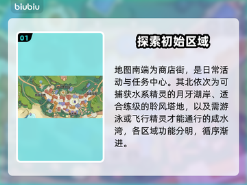 洛克王国🗺全地图揭秘！隐藏区域曝光💥截图2