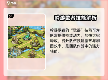 原神：奥丘树海之下吟游歌者🔥技能定位全面解析！截图5