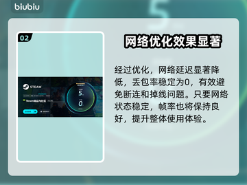 🎮龙窟破坏者卡顿掉线？秒变丝滑！截图3