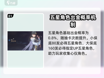 鸣潮⚡出金概率递增表大揭秘！✨玩家必看截图2