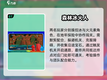 🔥冰火人双人闯关神作！2025必玩手游💥截图8