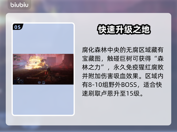 艾尔登法环黑夜君临地图技巧🔥快速上手指南！🎮截图6