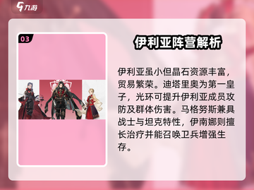 🔥铃兰之剑角色全图鉴💥截图4