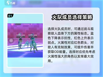 炽焰天穹🔥：火队最强阵容搭配揭秘！截图2