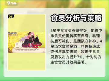 料理次元🔥全人物图鉴大公开！😍截图6