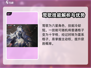 白夜极光🔥莺歌角色超详细强度分析来了！截图2